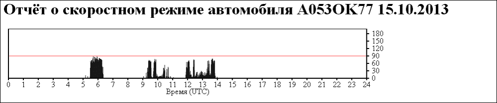 taxoreport_4