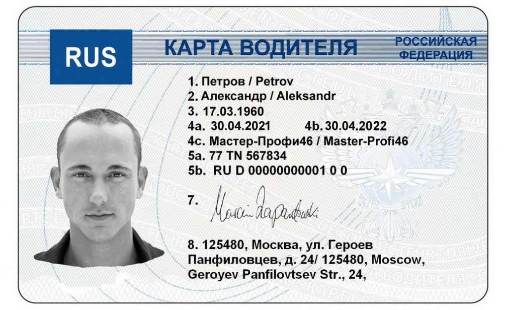 Экзаменационная карта