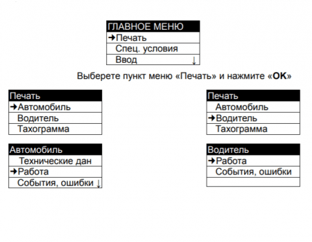 Настройка тахографа меркурий та 001 с gprs модемом скзи