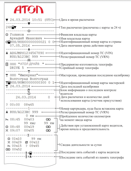 Карта сайта CarExtra.ru