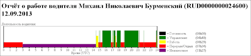 taxoreport_1