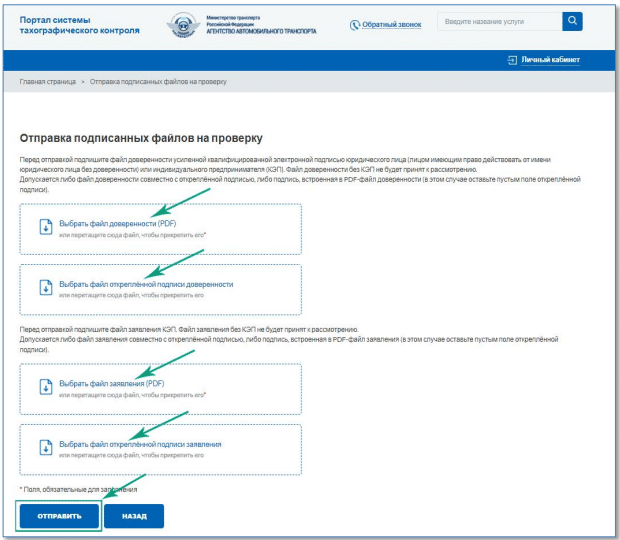 Росавтотранс реестр аттестованных