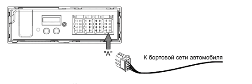 Схема подключения тахографа