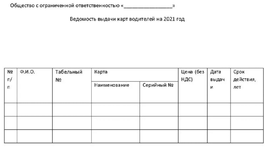 Карта мап для тахографа зачем нужна