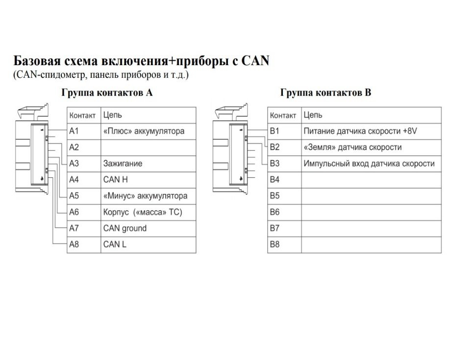 Установка сменных шестерен привода спидометра на КамАЗ-43118