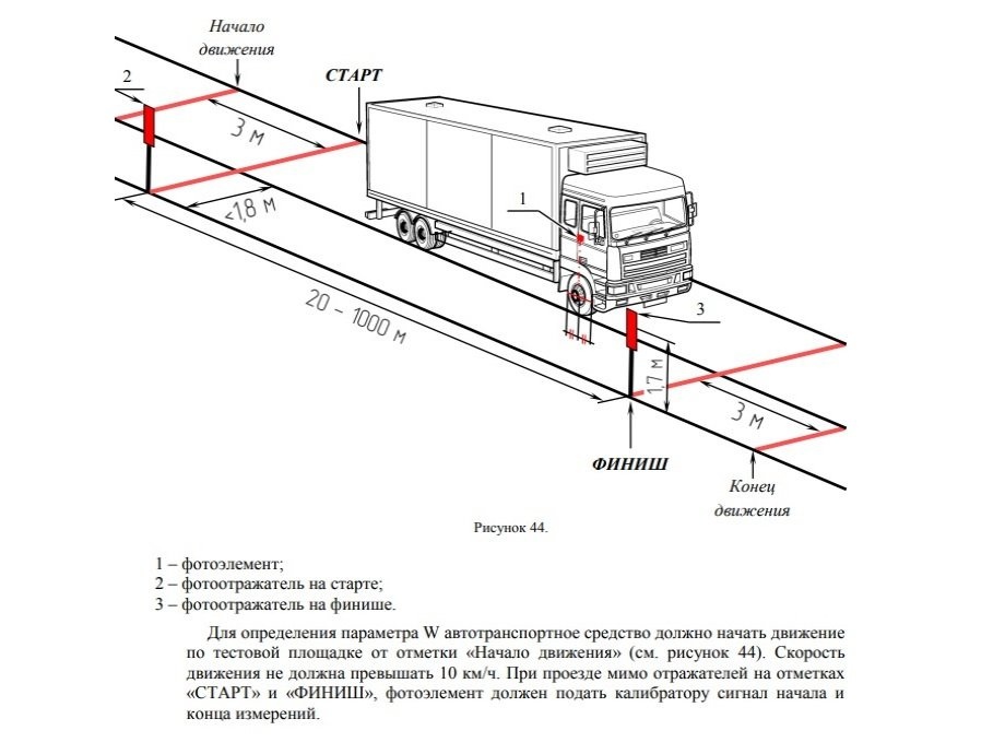 Подключение тахографа меркурий та 001 схема